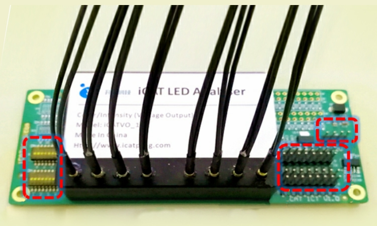 LED Curing And Post-Curing