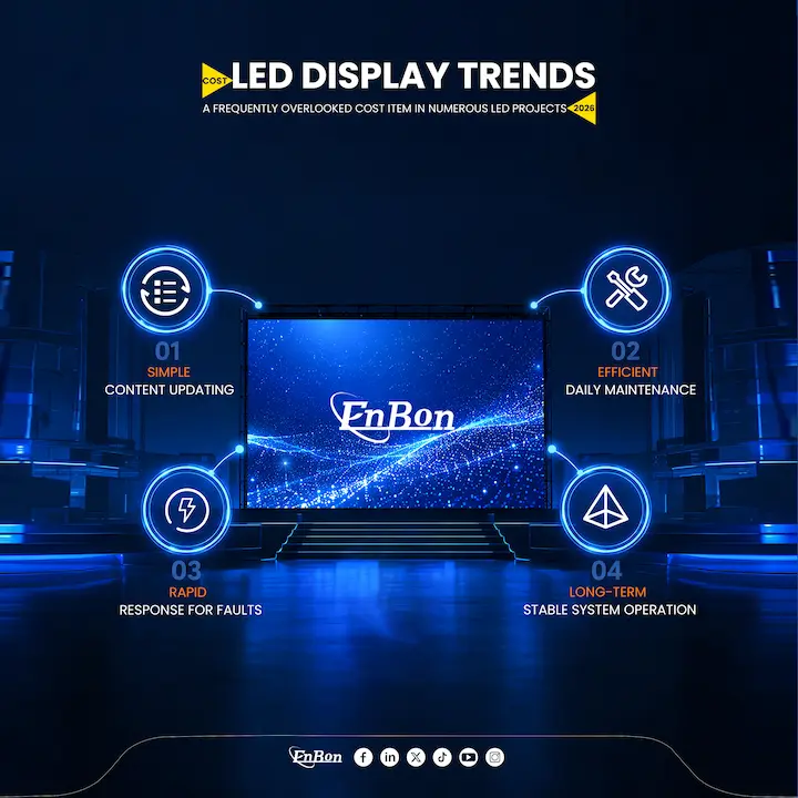 A Cost Often Overlooked in Many LED Projects