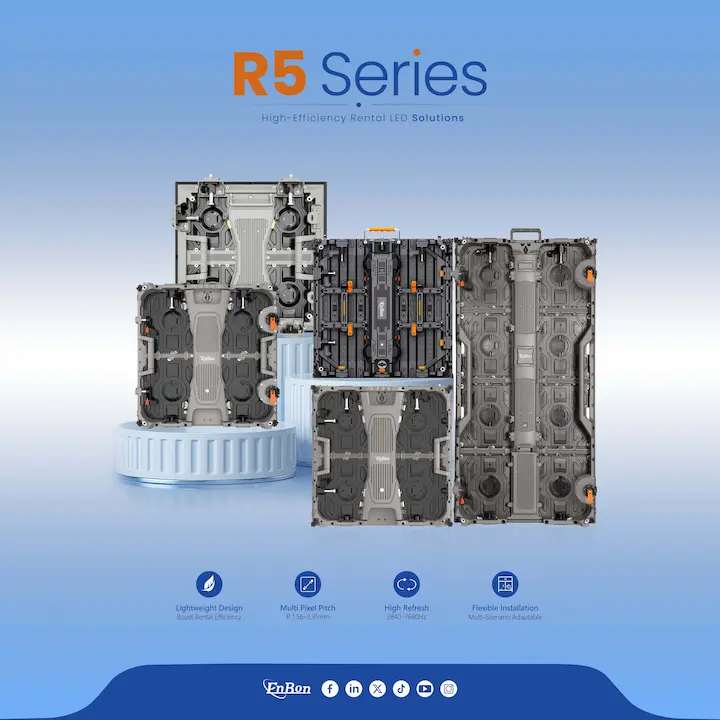 La serie Enbon R5 abarca una gran variedad de perspectivas