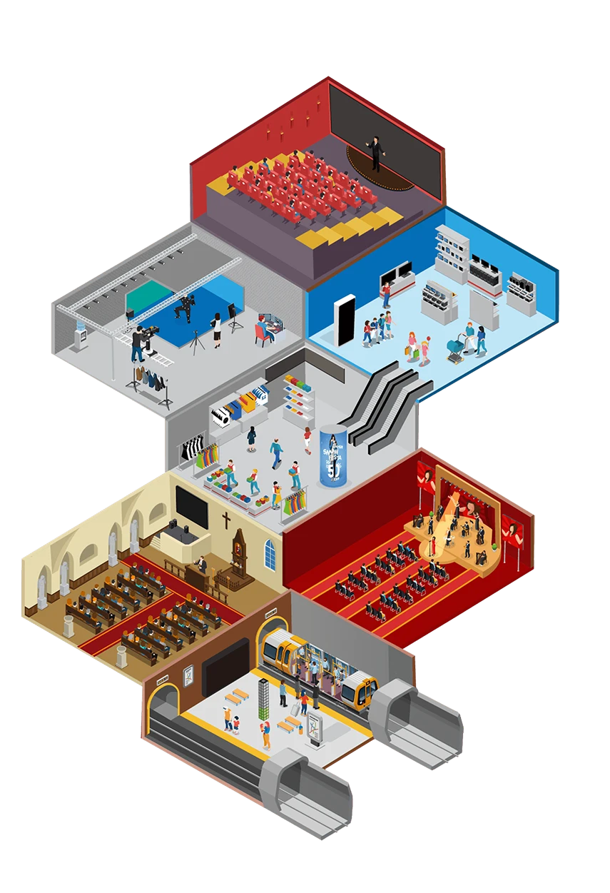 Enbon Solution indoor mobile